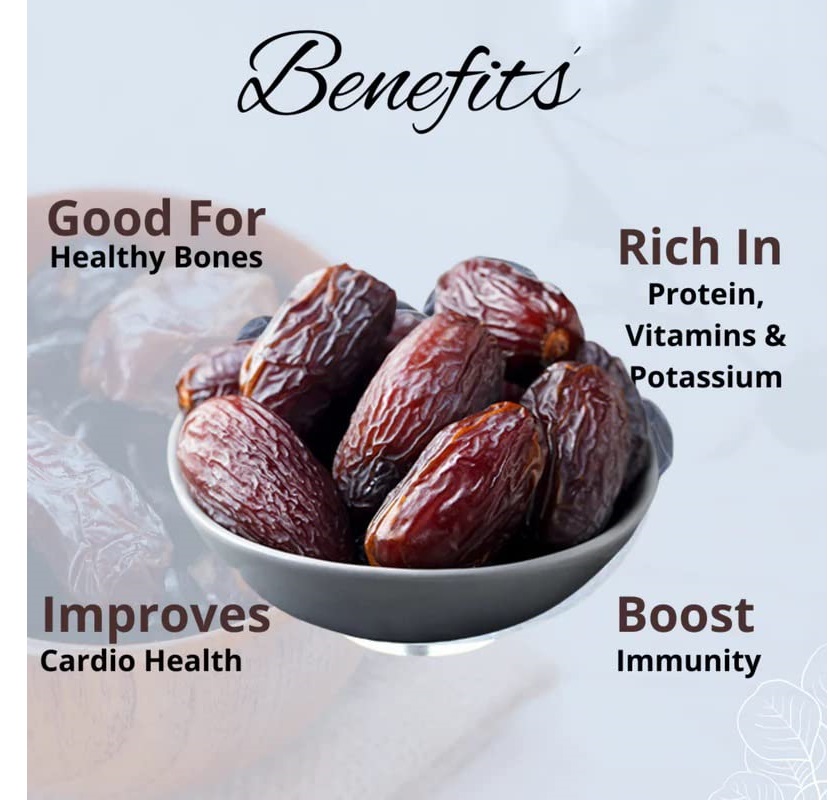 product-grid-gallery-item Premium International Jumbo Medjoul Dates